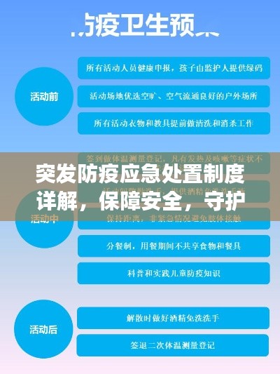 突发防疫应急处置制度详解,保障安全,守护健康