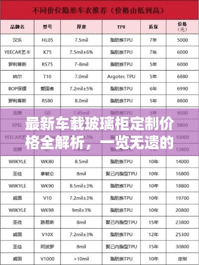 最新车载玻璃柜定制价格全解析,一览无遗的价格表