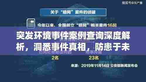 突发环境事件案例查询深度解析,洞悉事件真相,防患于未然