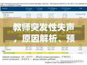 教师突发性失声,原因解析、预防策略及应对方案