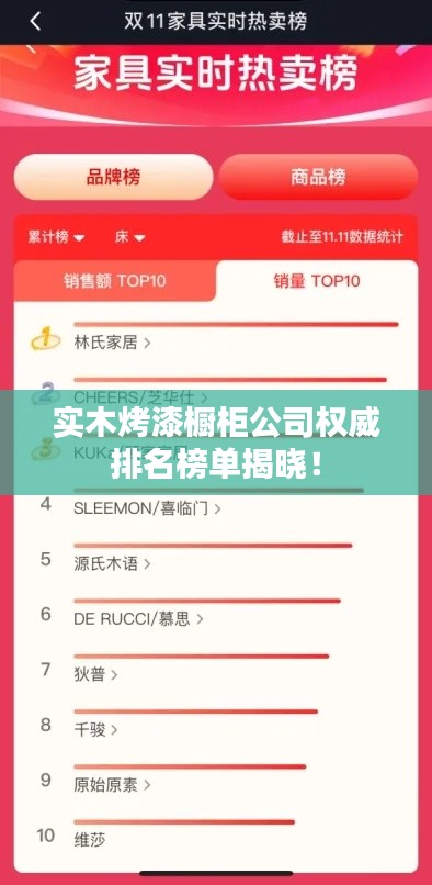 实木烤漆橱柜公司权威排名榜单揭晓！