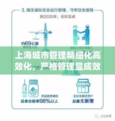 上海城市管理精细化高效化,严格管理显成效
